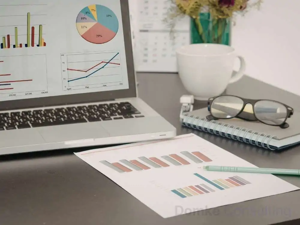 Requirements Anaysis